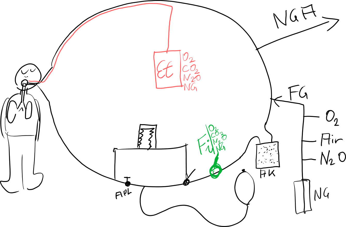../../_images/Kreissystem-Schema-1.png