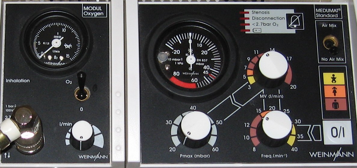 Bedienfelder Berieselungseinheit Modul Oxygen und Notfallbeatmungsgerät Medumat™ StandardModul Oxygen (li.): Flowmeter, Ein-Ausschalter und Regelventil. Der Anschluss links dient der Verbindung der Einheit mit dem Sauerstoffnetz des Fahrzeuges.Medumat Standard (re.): Air-Mix-Schalter, Ein-Ausschalter, Stellräder für Atemfrequenz, Atemminutenvolumen (!) und Druckbegrenzung, Beatmungsdruckanzeige, Warnleuchten für Verlegung (Stenosis), Lösung des Beatmungsschlauches (Disconnection), niederen Flaschendruck (<2.7bar) und schwache Batterie. © Sebastian Gabriel, ℓ MfG